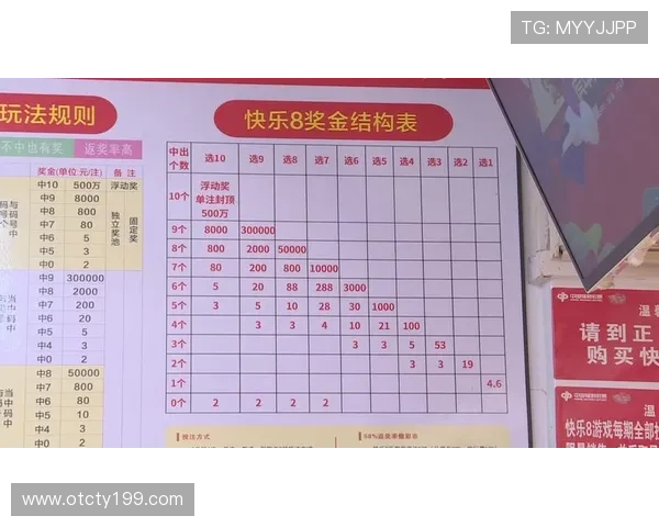 福彩开奖奖金比例分配机制详解